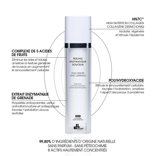 DermoIoniq Peeling Enzymatique Douceur 50ml