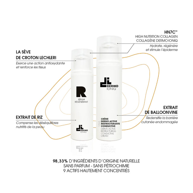 DermoIoniq Programme Régénérant 30 jours 1x10ml, 4x5ml