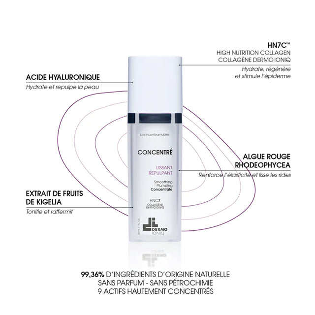 DermoIoniq Smoothing and Plumping Concentrate 30ml