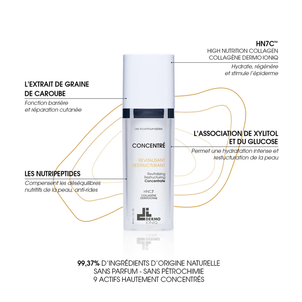 DermoIoniq Concentré Revitalisant Restructurant 30ml