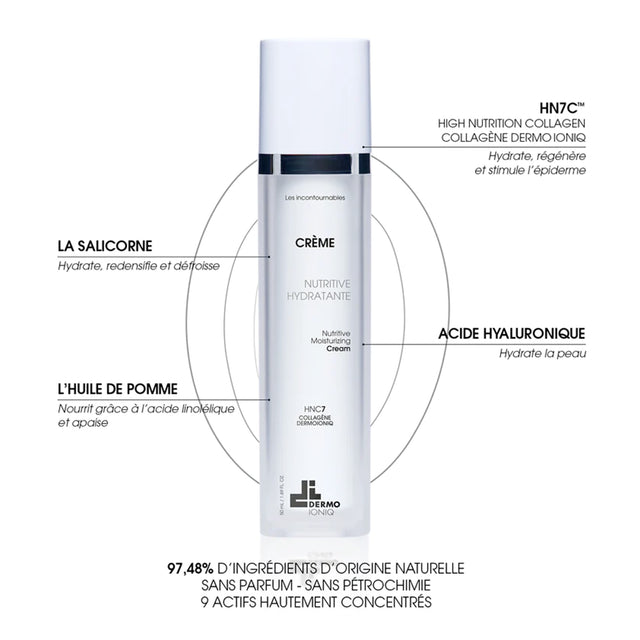 DermoIoniq Nutritive Moisturizer 50ml