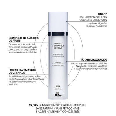 DermoIoniq Peeling Enzymatique Douceur 50ml