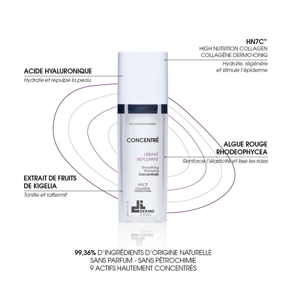 DermoIoniq Concentré Lissant et Repulpant 30ml