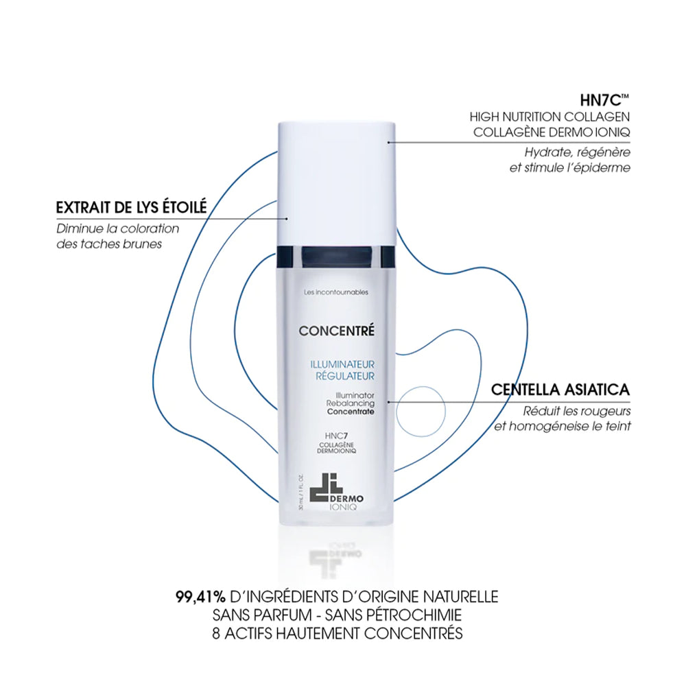 DermoIoniq Concentré Illuminateur Régulateur 30ml