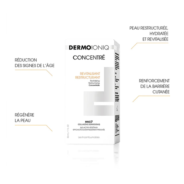 DermoIoniq Restructuring Revitalizing Concentrate 30ml
