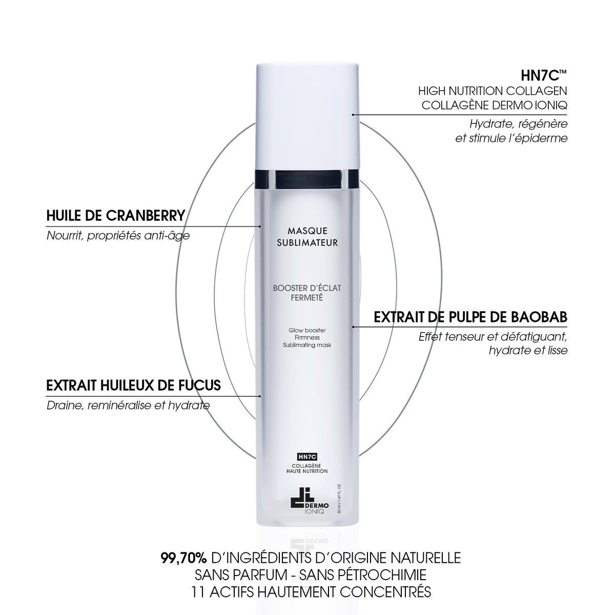 DermoIoniq Masque Sublimateur Booster Fermeté 50ml