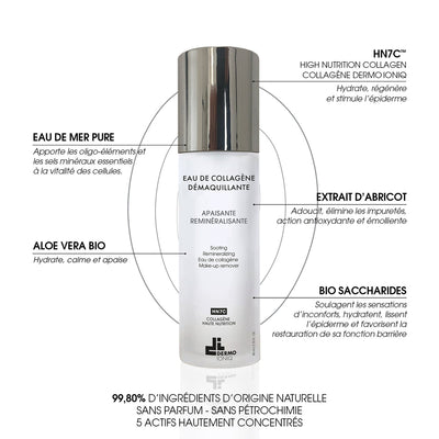 DermoIoniq Eau de Collagène Démaquillante 80ml